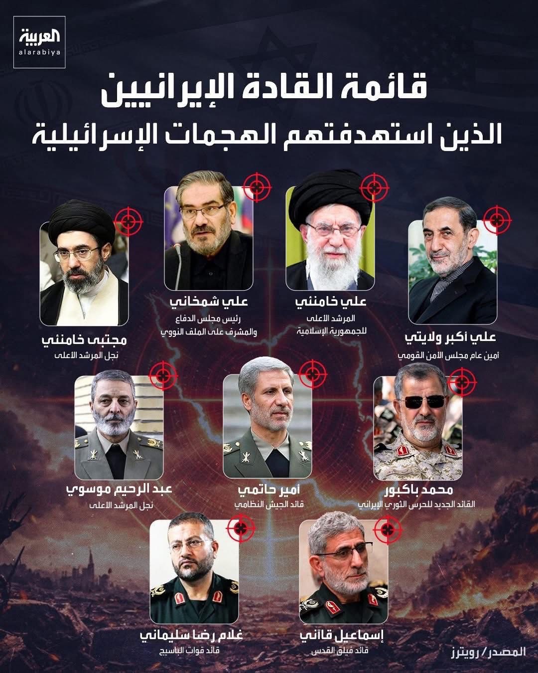 @🇾🇪 إبن الجمهورية 🇺🇸