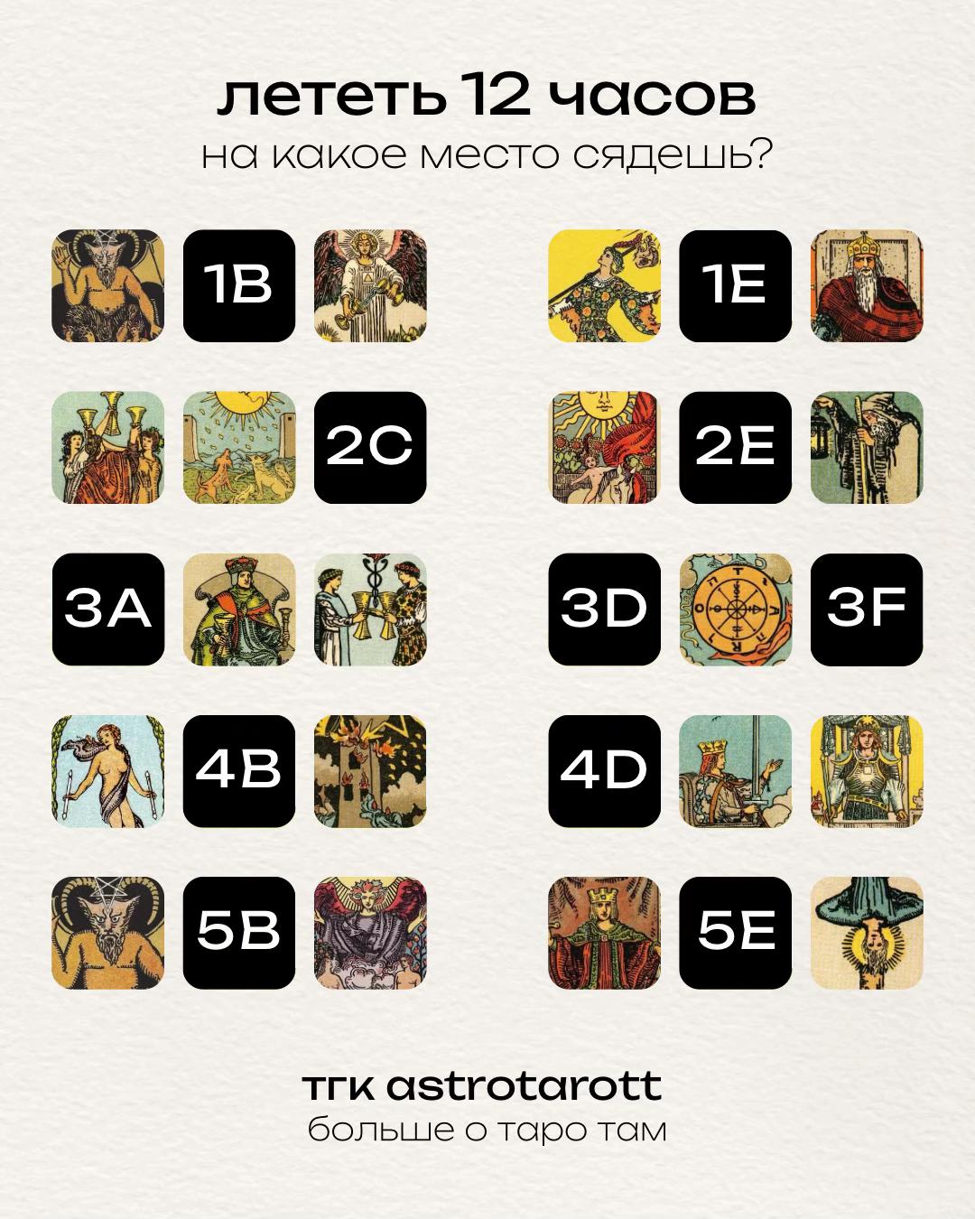 @тгк: astrotarott