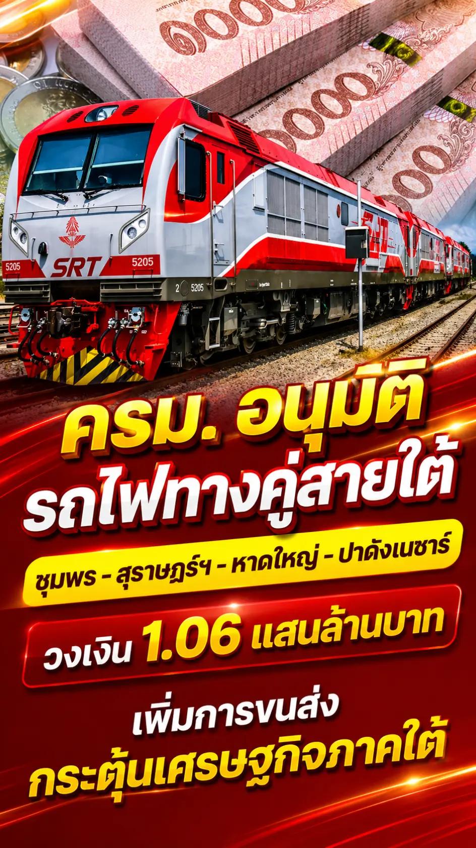 @สวท.สุไหงโก-ลก