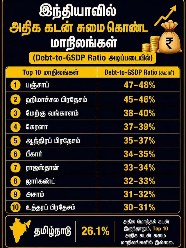 @Madurai DMK