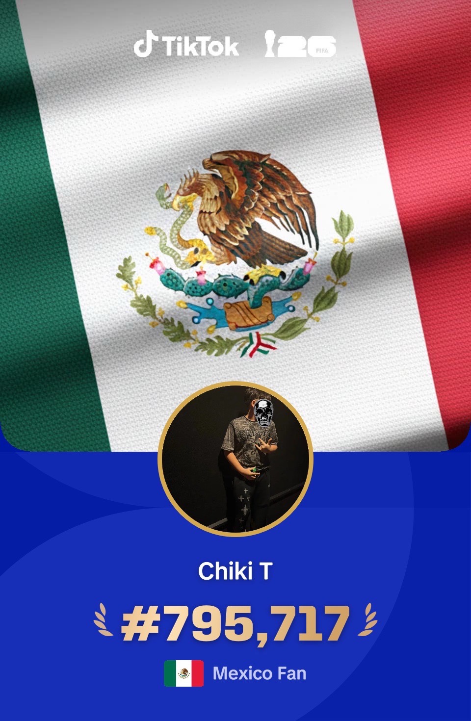 @Chiki T