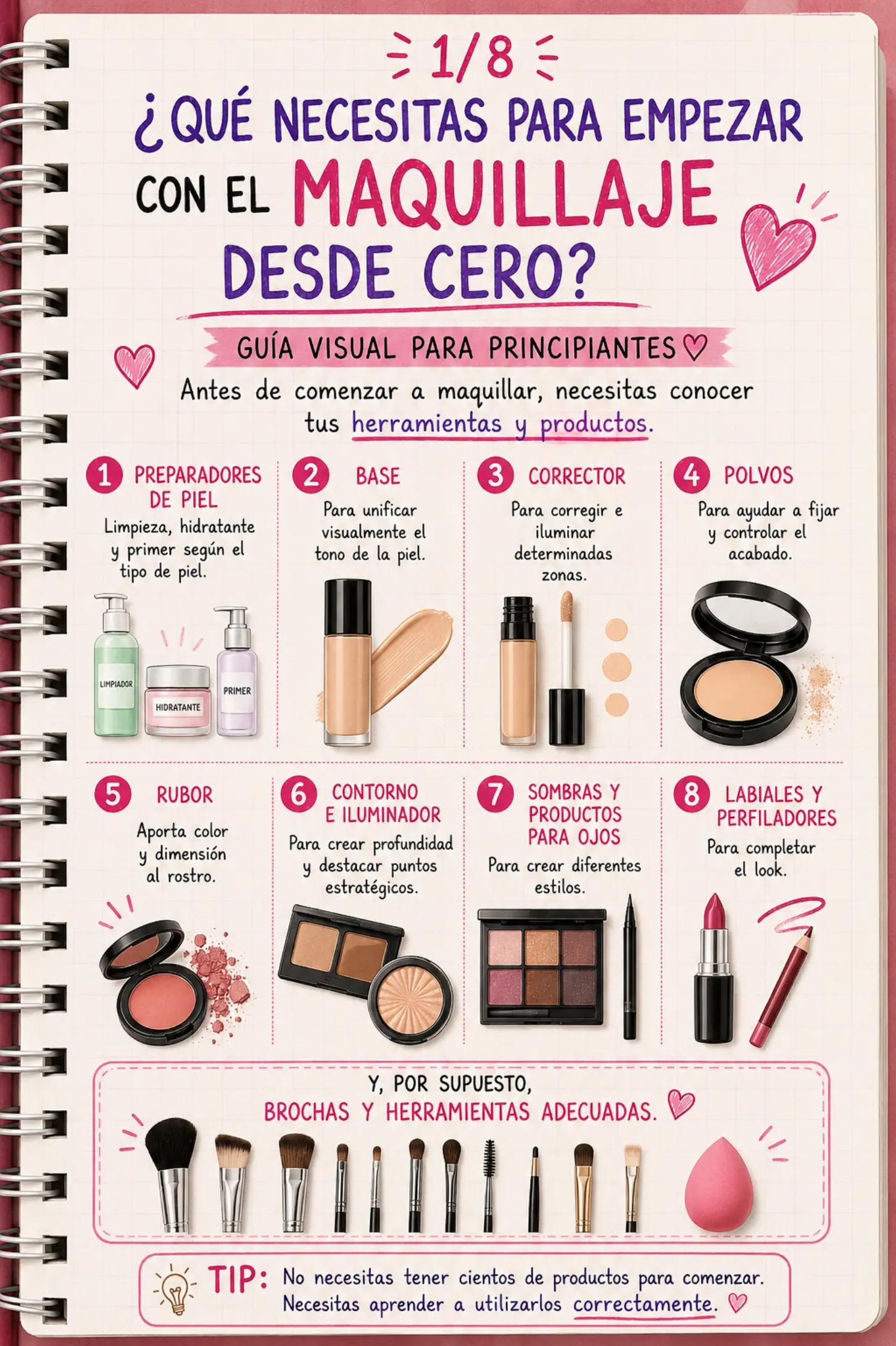 @Academia Belleza Esencial💧🌺