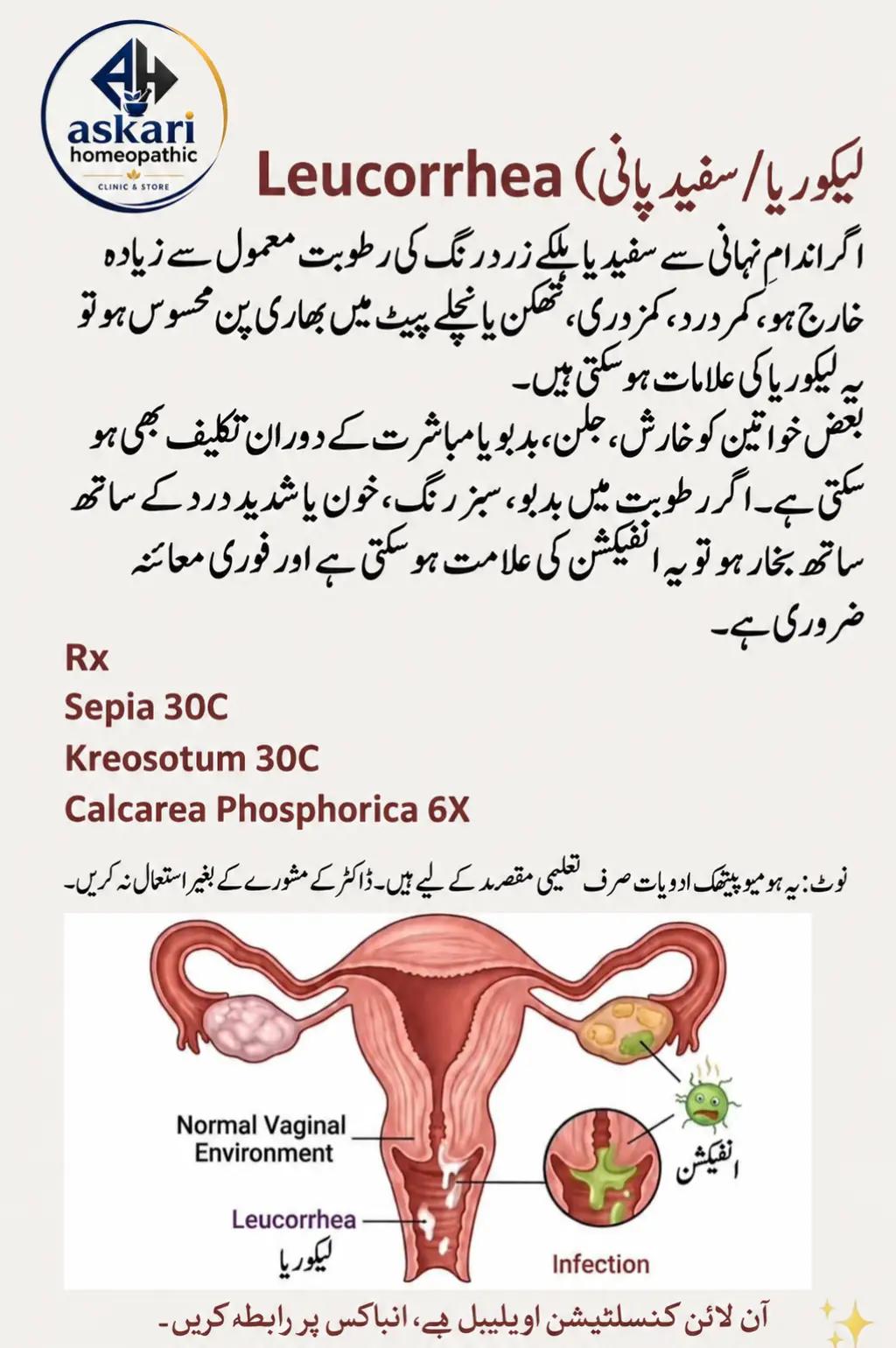 @Askari Homeopathic Clinic
