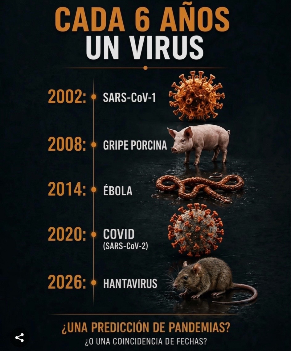 @Utopía Oculta