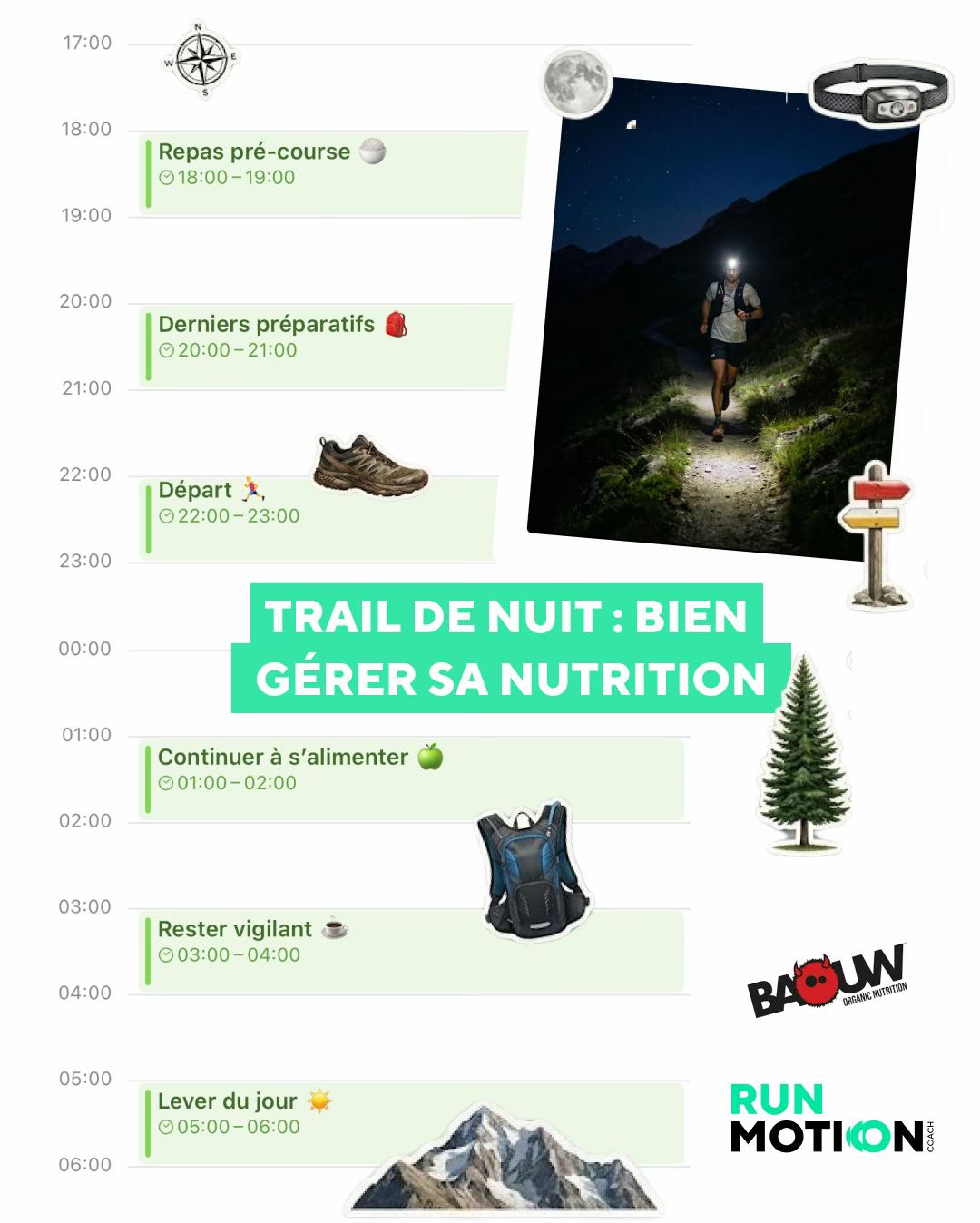 @RunMotion Coach📱