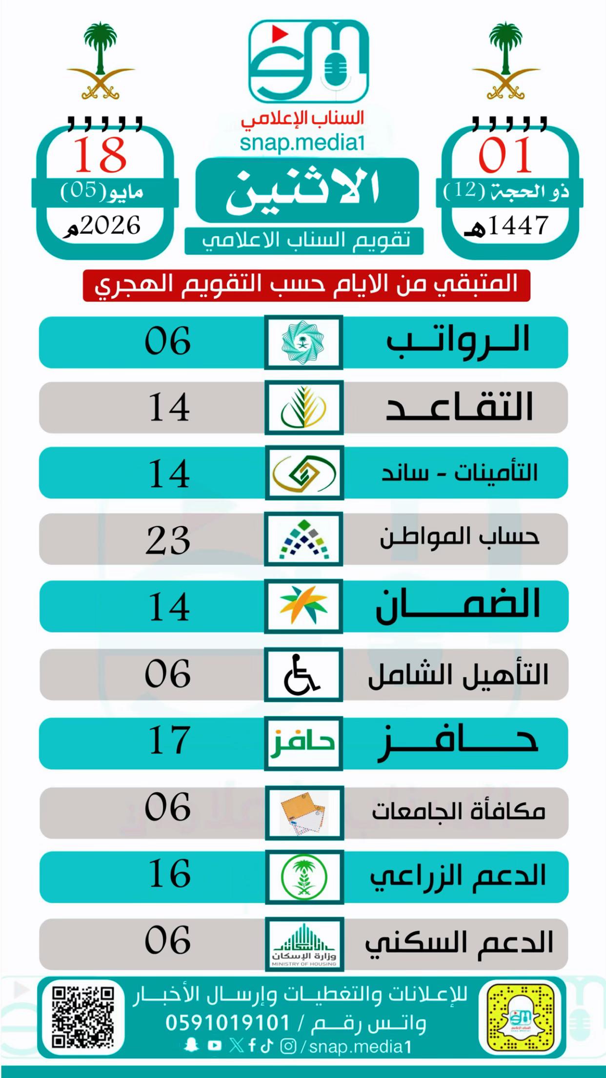 @السناب الإعلامي في السعودية