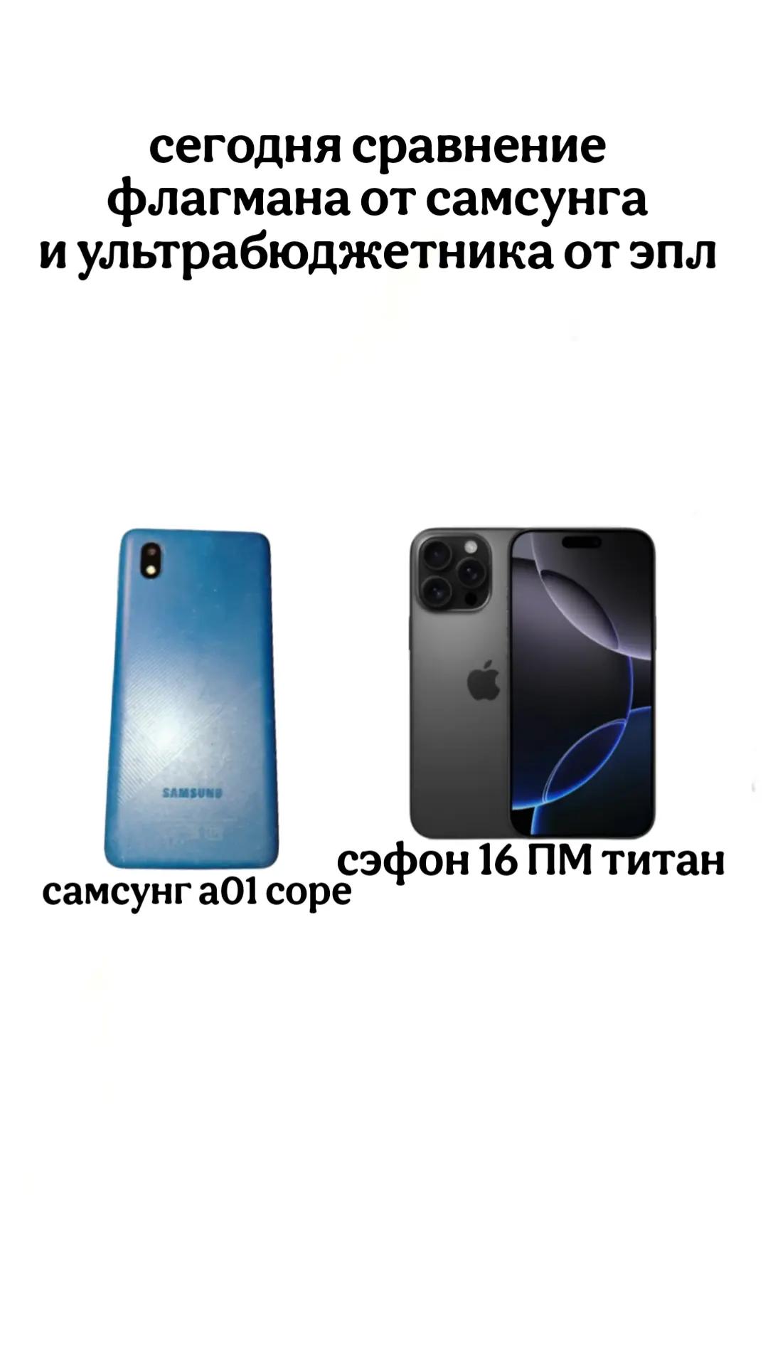 @realme_c35#Tech📱