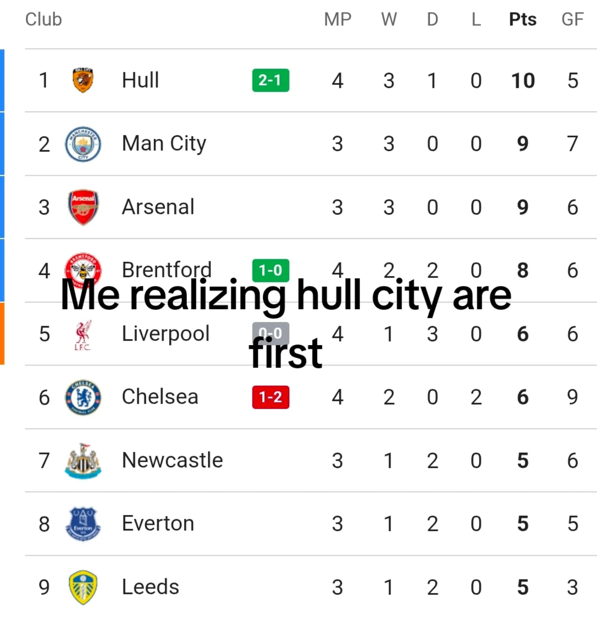 @2