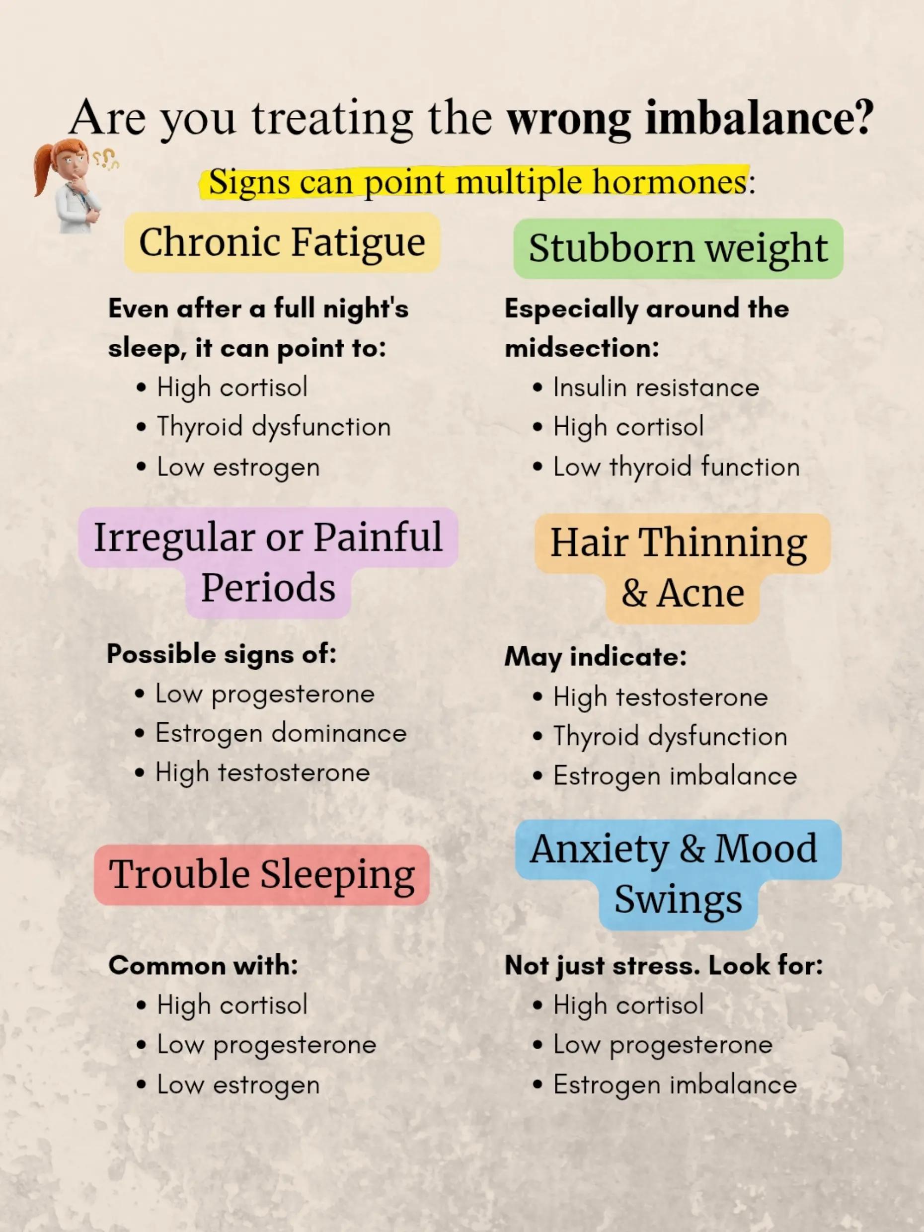 @Barbella | women's health