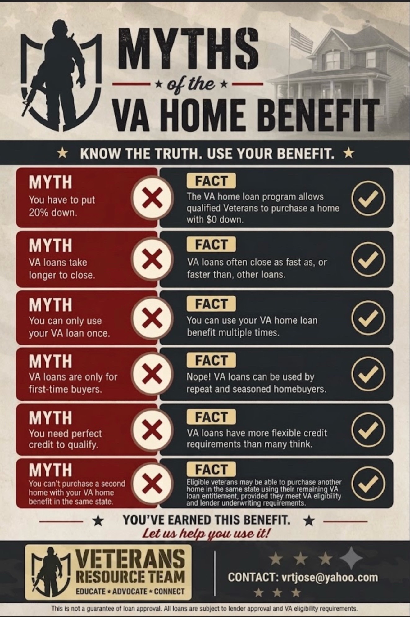 @Veterans Resource Team