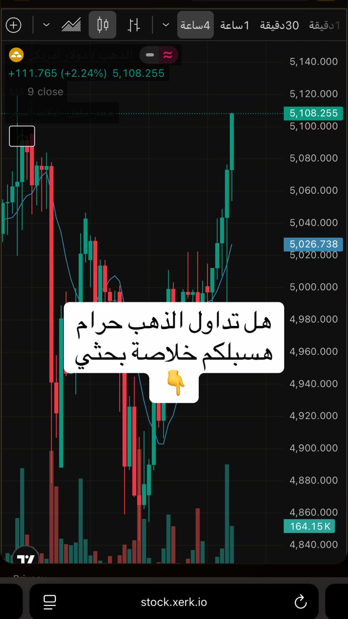 @Ahmed Mamdouh