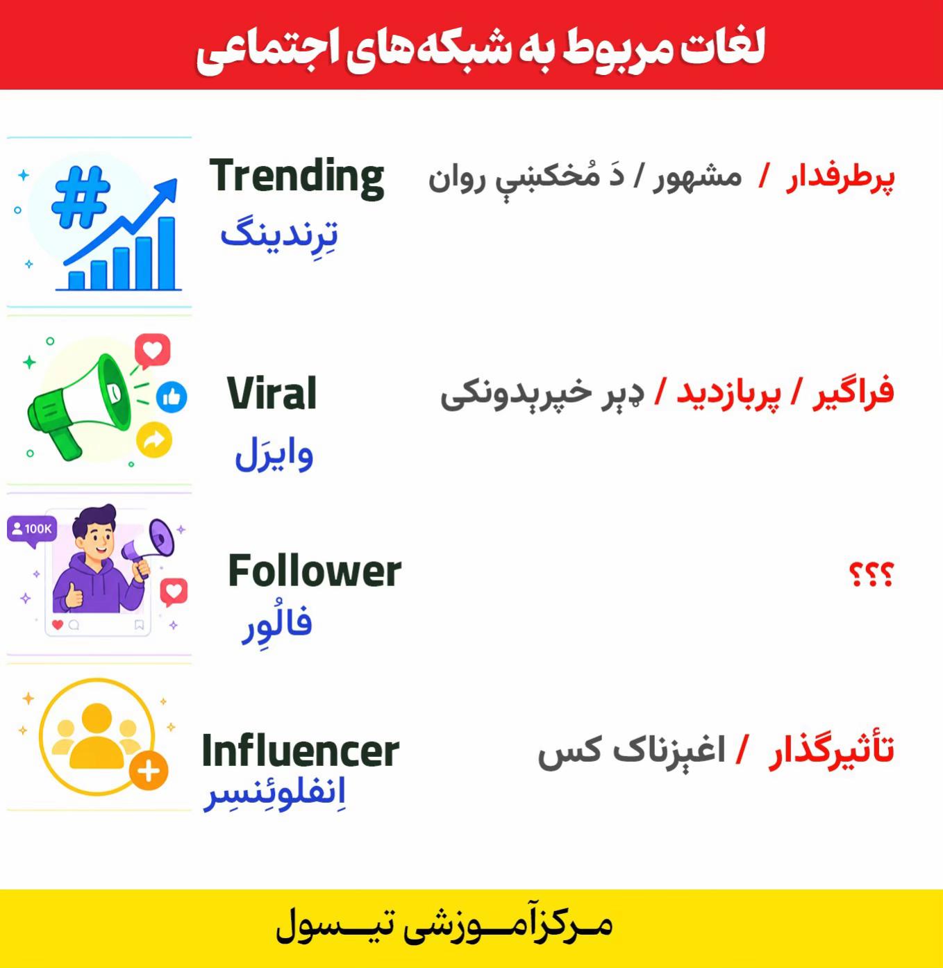 @مرکز آموزشی تیسول _ T T C