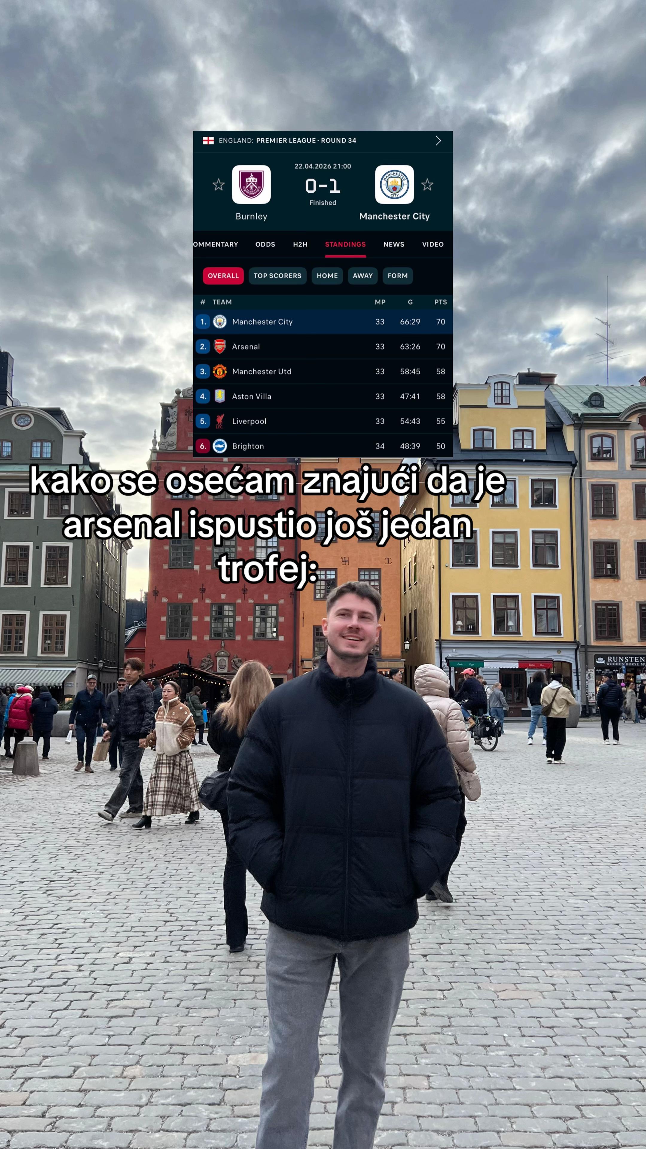 @igitod