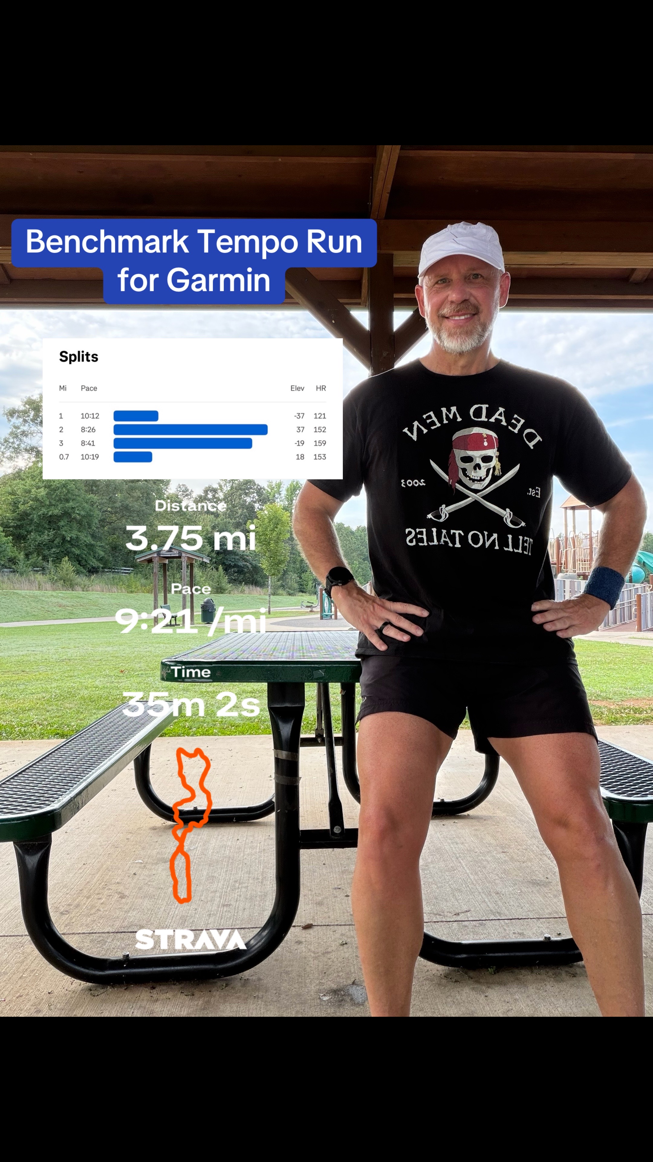 @Coach K Dobbs | Runner 50+