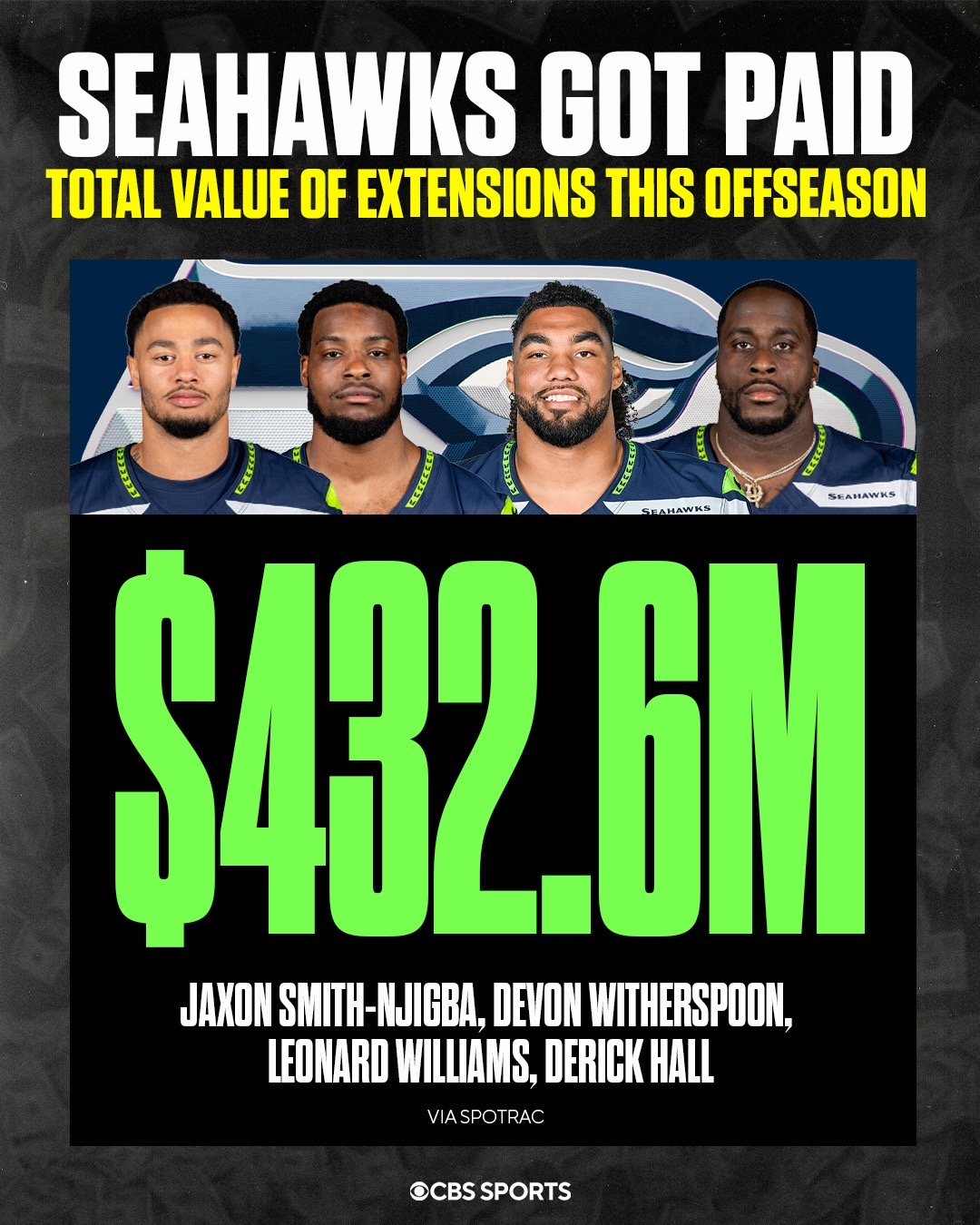 @NFL on CBS