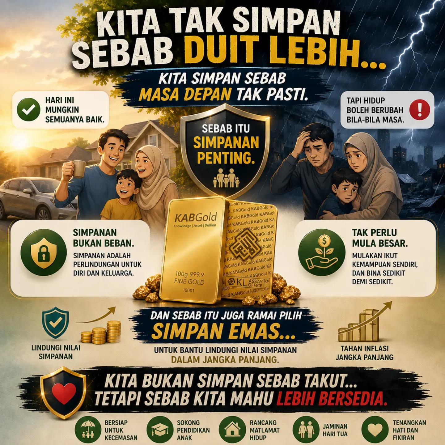 @Muhammad Hafizulruddin