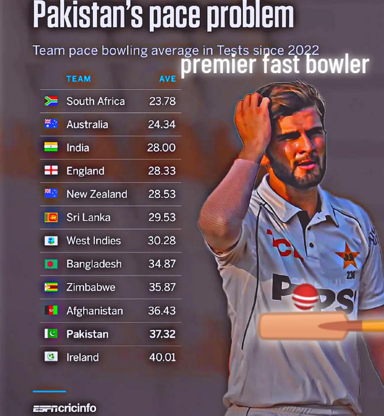 @Mr Nomi🖇️🤍🏏
