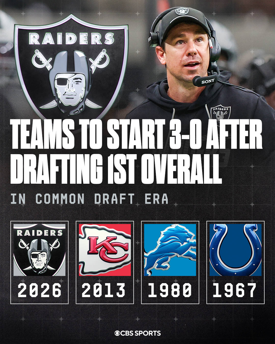 @NFL on CBS