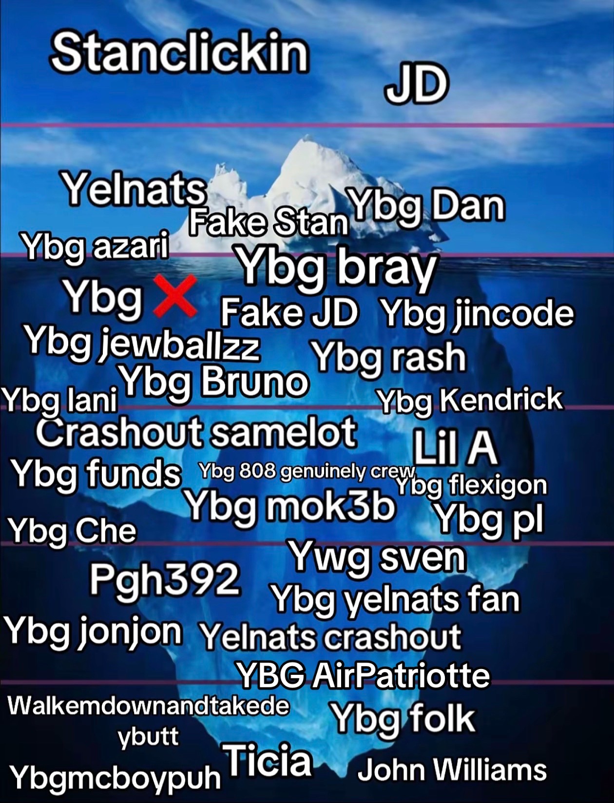 @YBG AirPatriotte