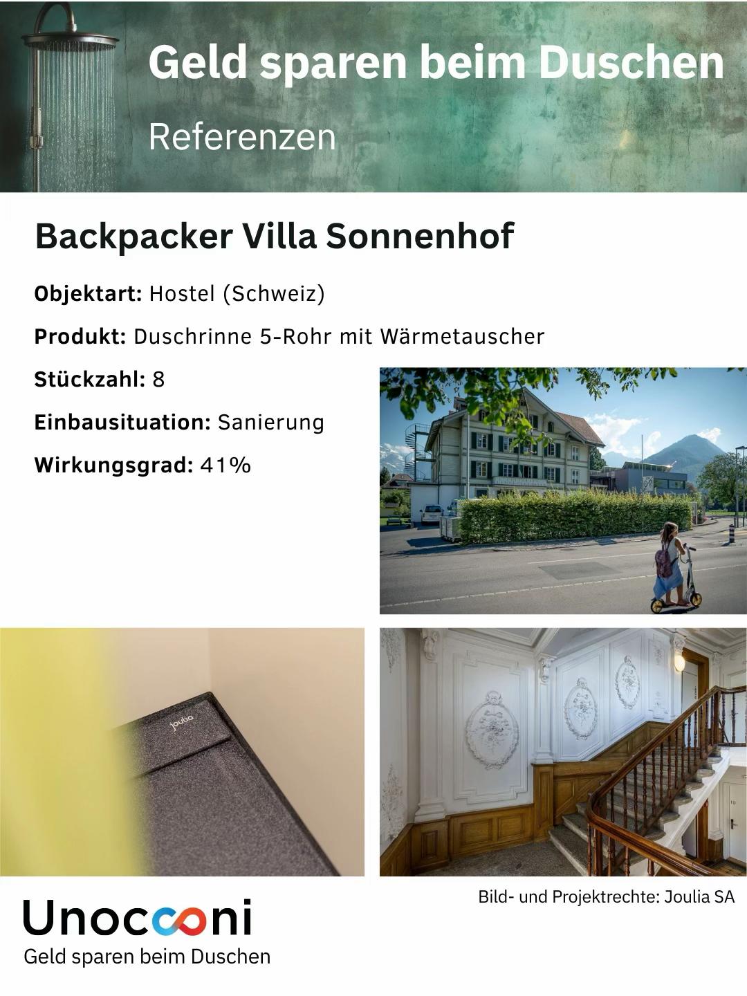 @Unocconi GmbH