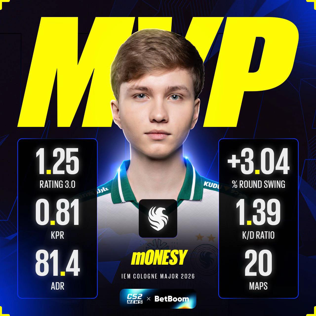 @Cs