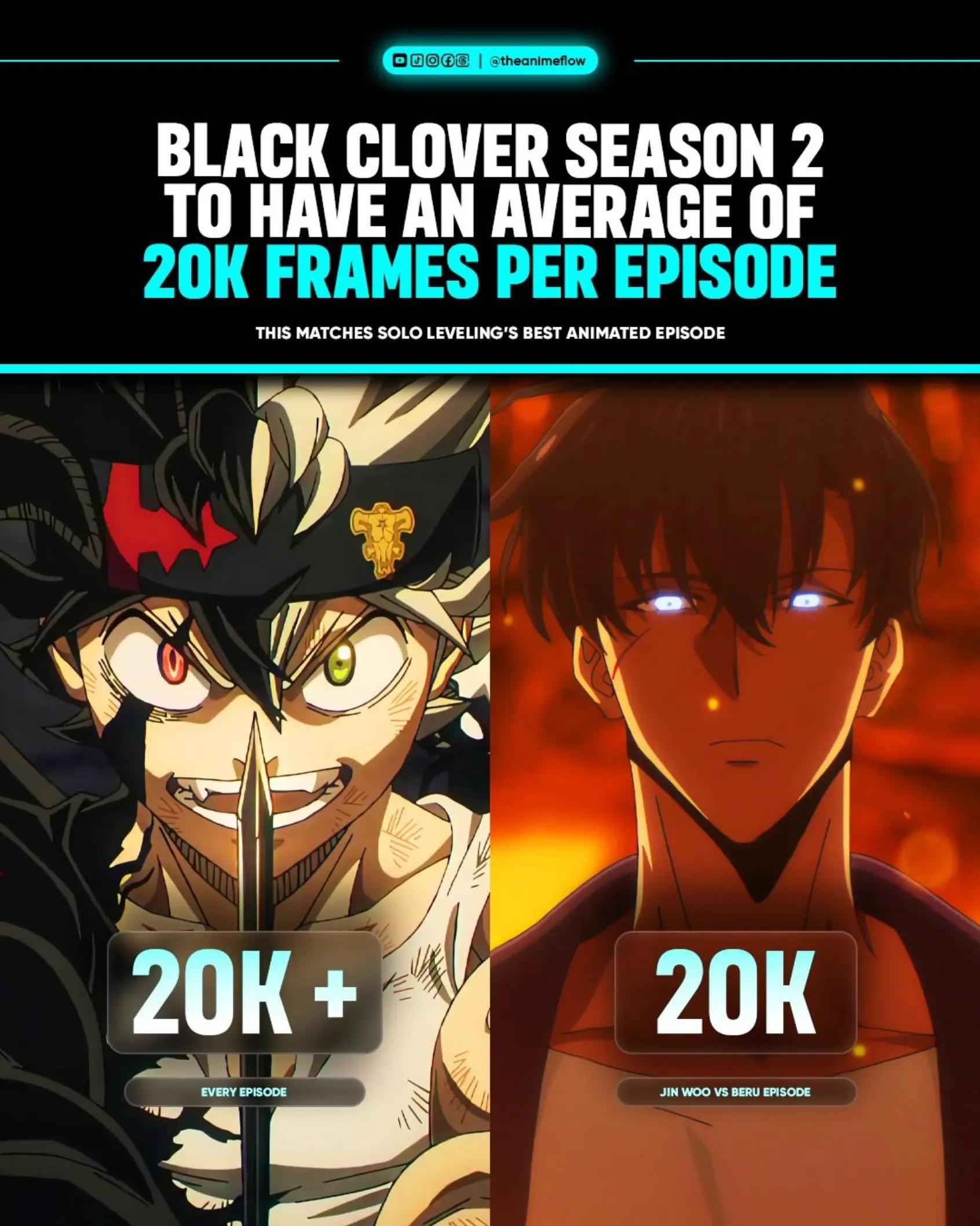 @Anime DomainX | Anime News