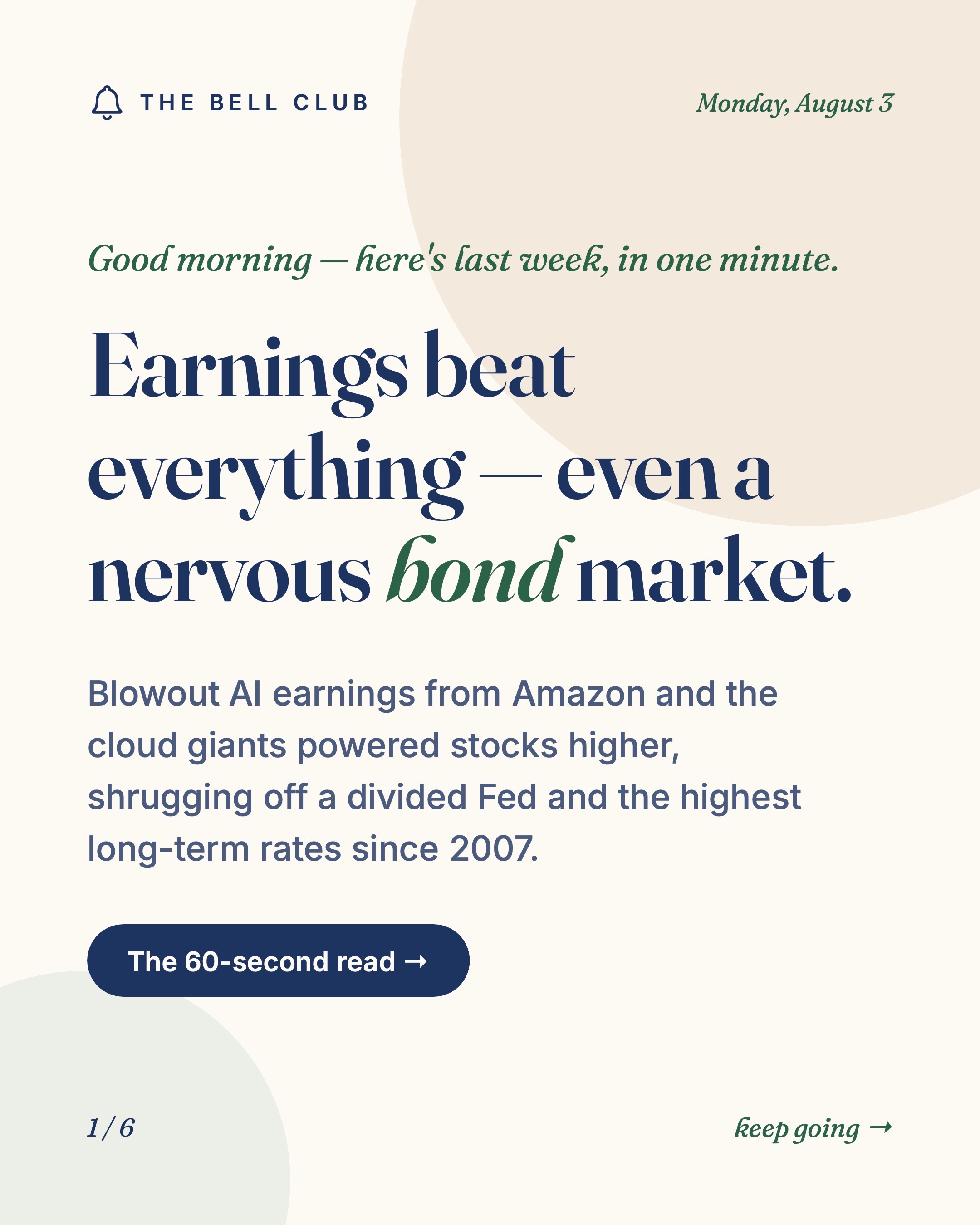 @Kristen Zisek | Market Updates