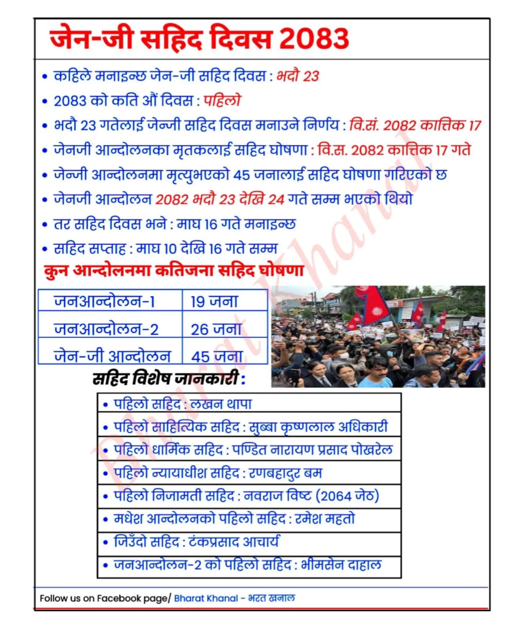 @Aayog Tayari - आयोग तयारी