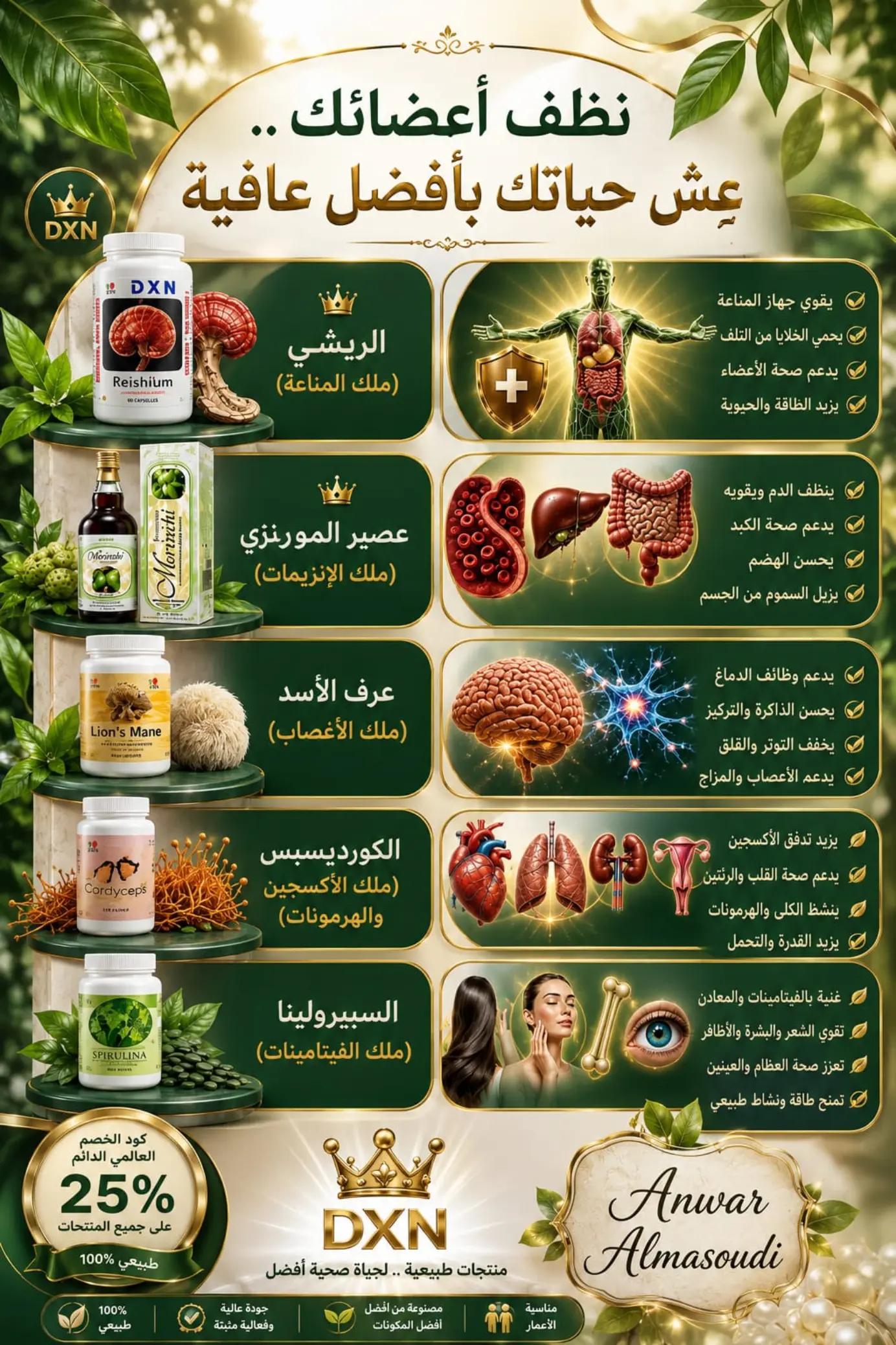 @✨️Doaa✨️