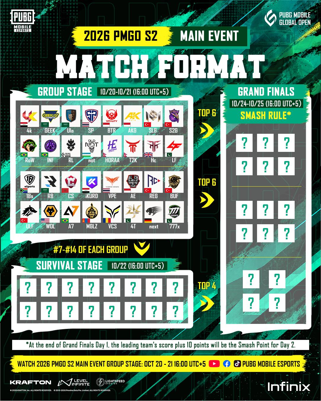 @PUBG MOBILE Esports