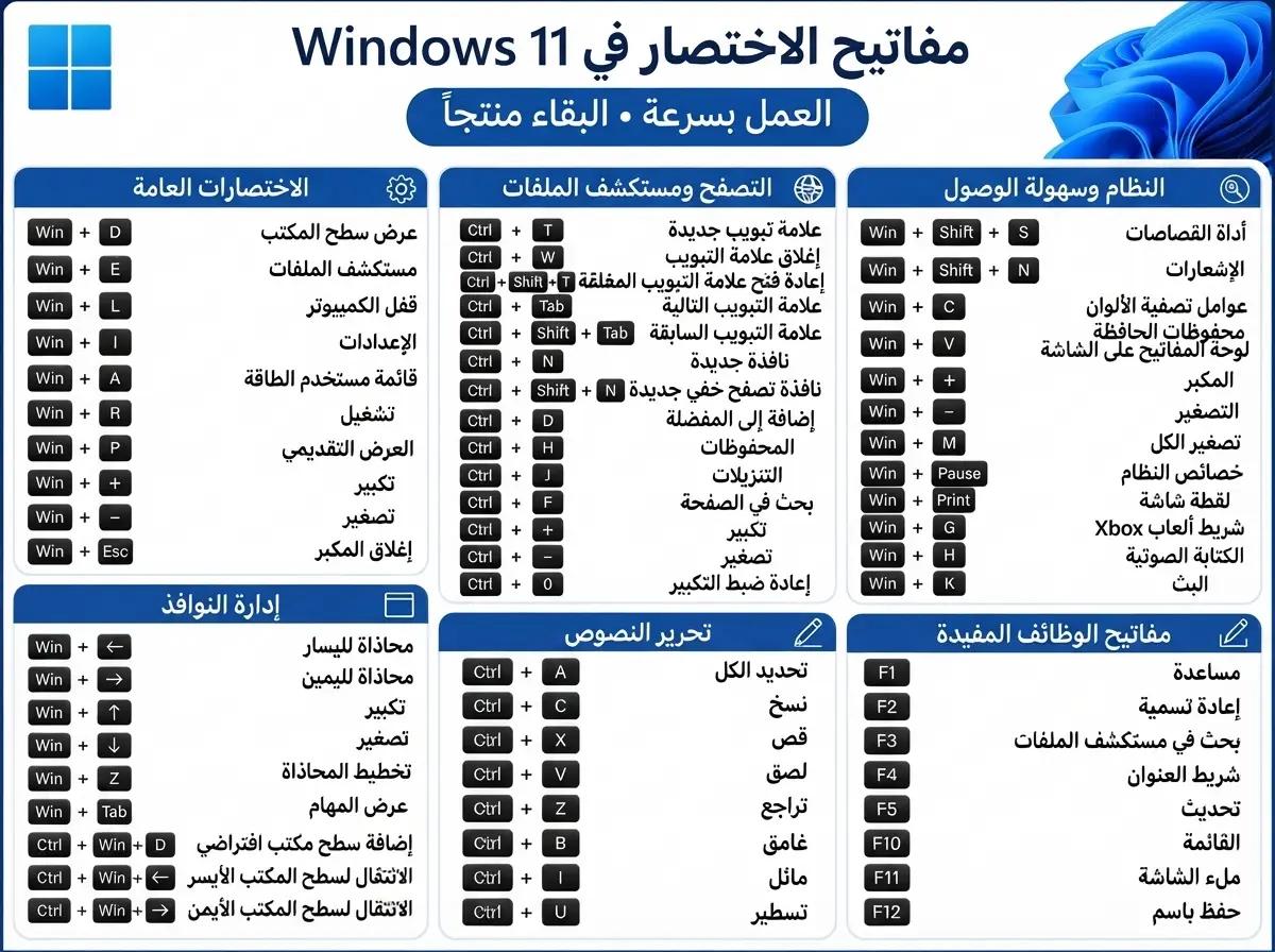 @Wajih Alkhiami وجيه الخيمي