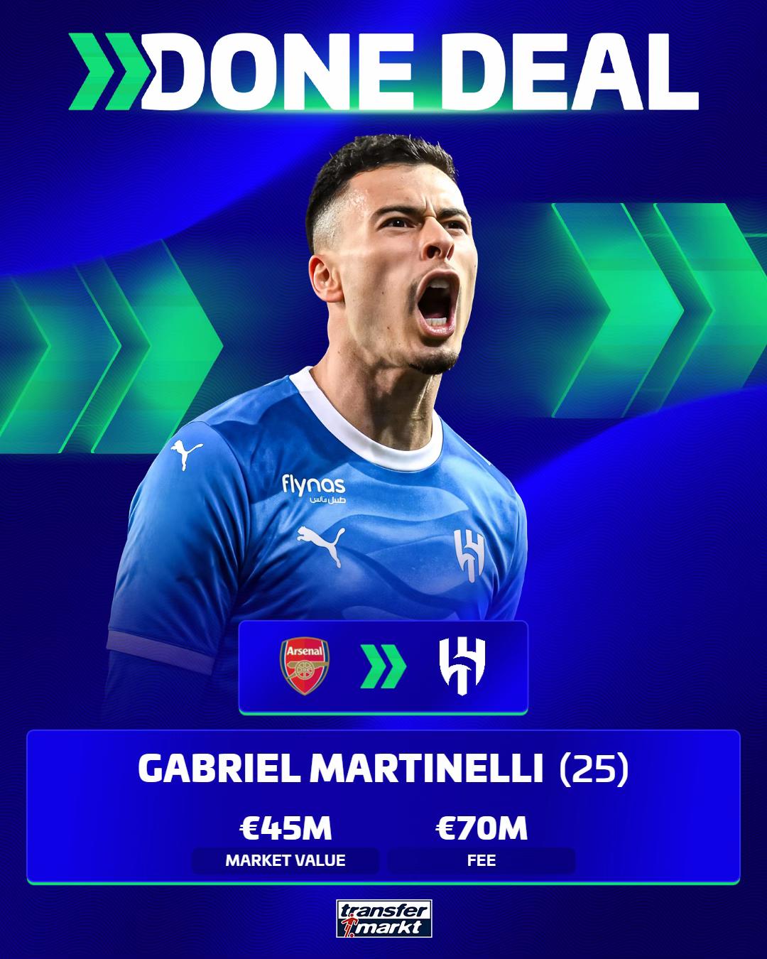 @Transfermarkt