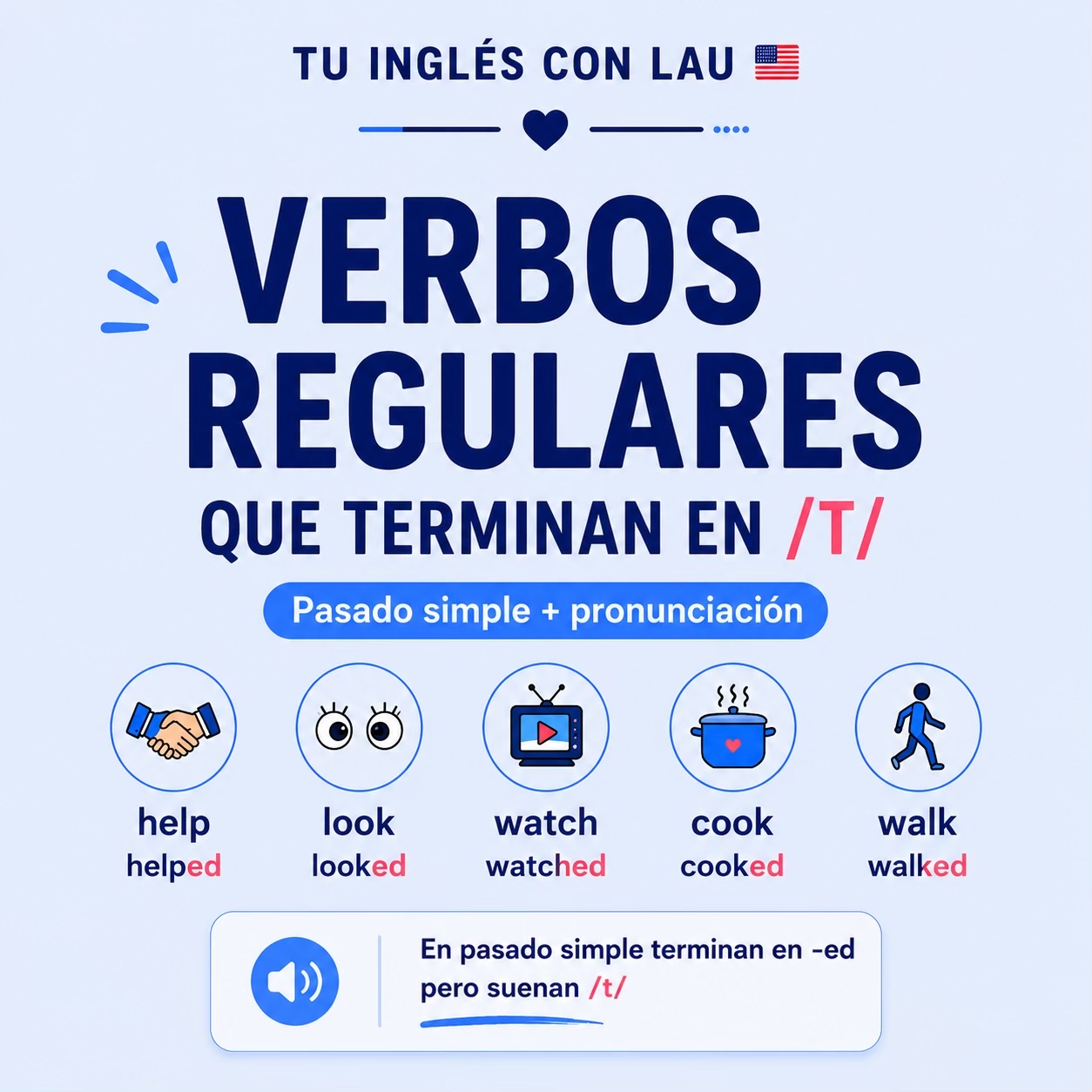 @Clases de inglés con Lau