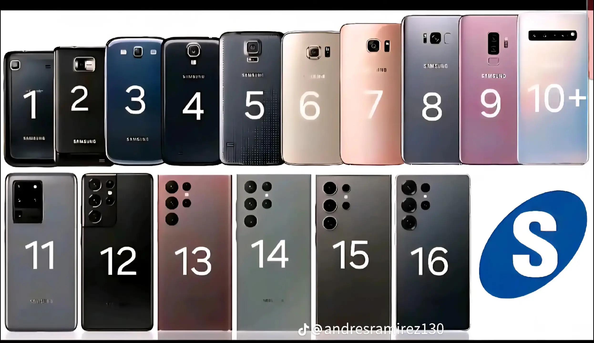 @15fuquiro16