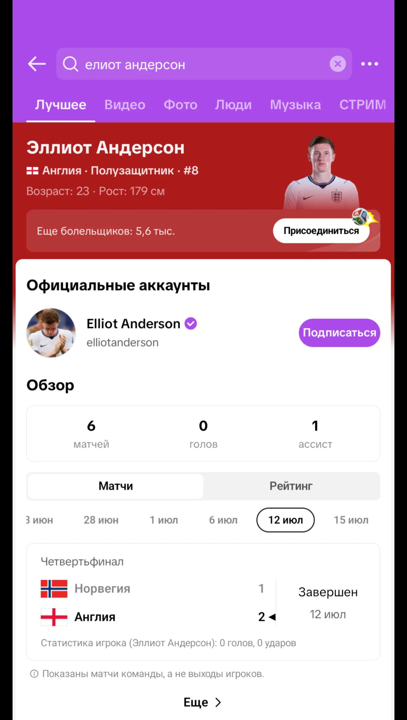 @🥚Данькин Доллар💵