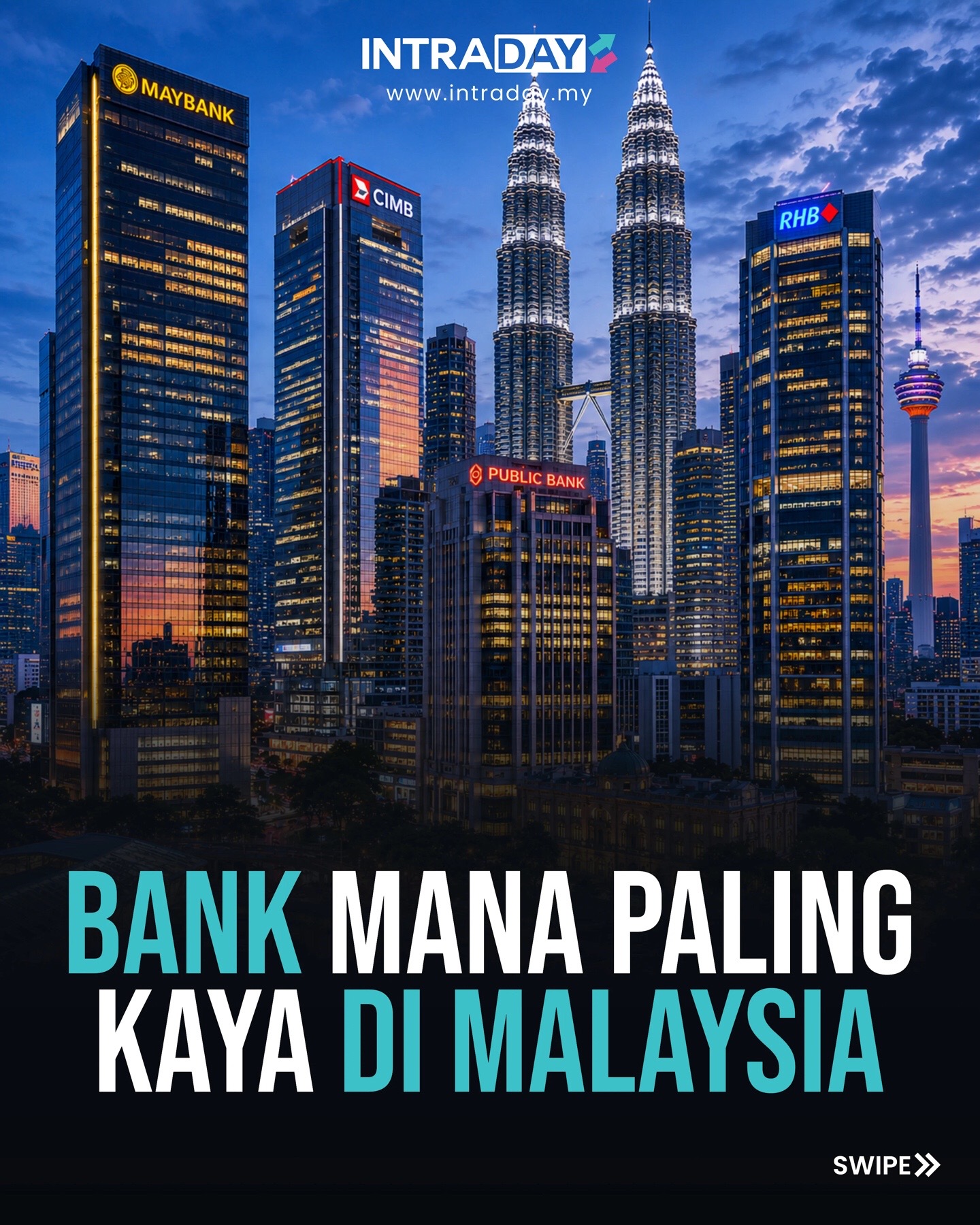 @IntradayDotMy
