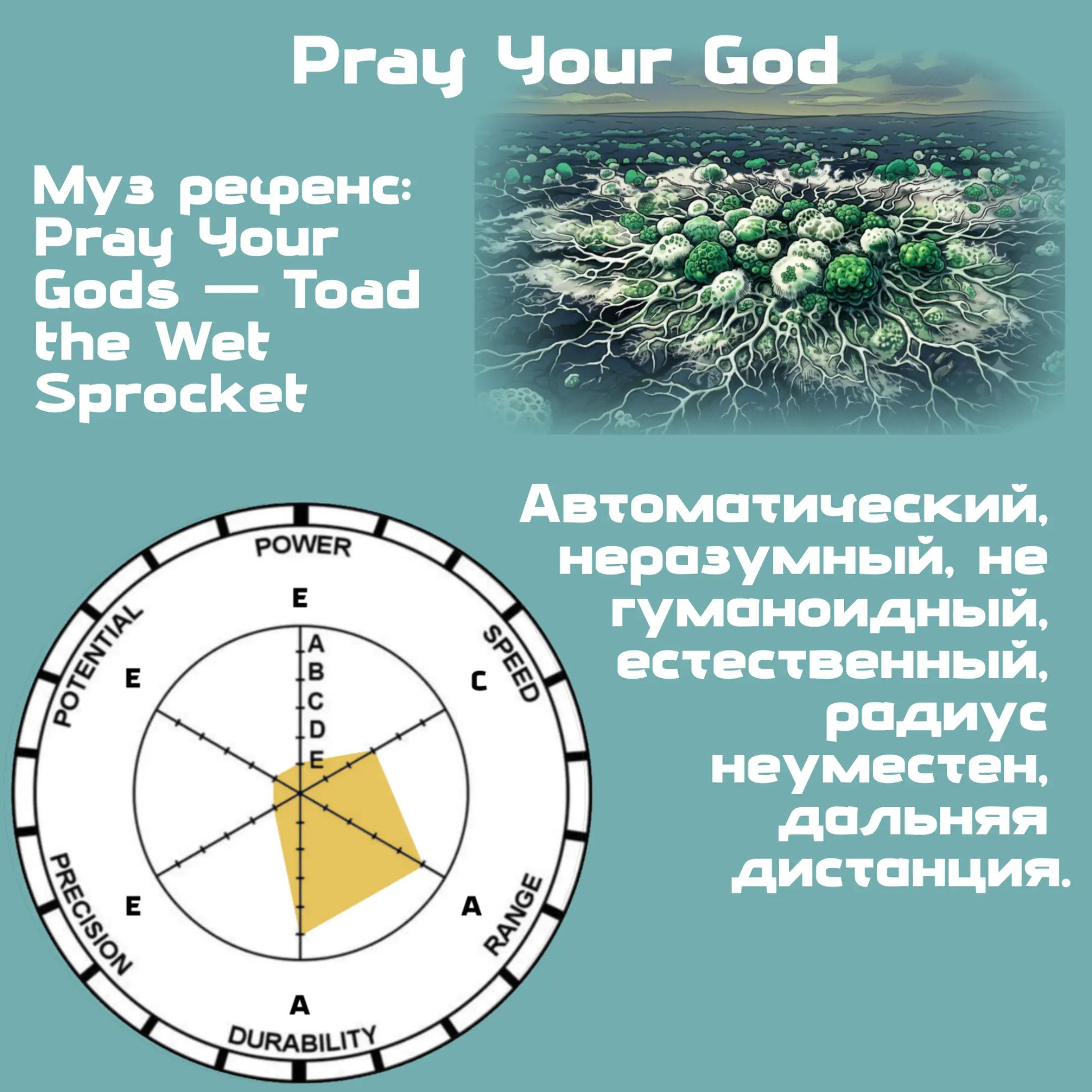 @🔥Мухаммед Абдул🔥