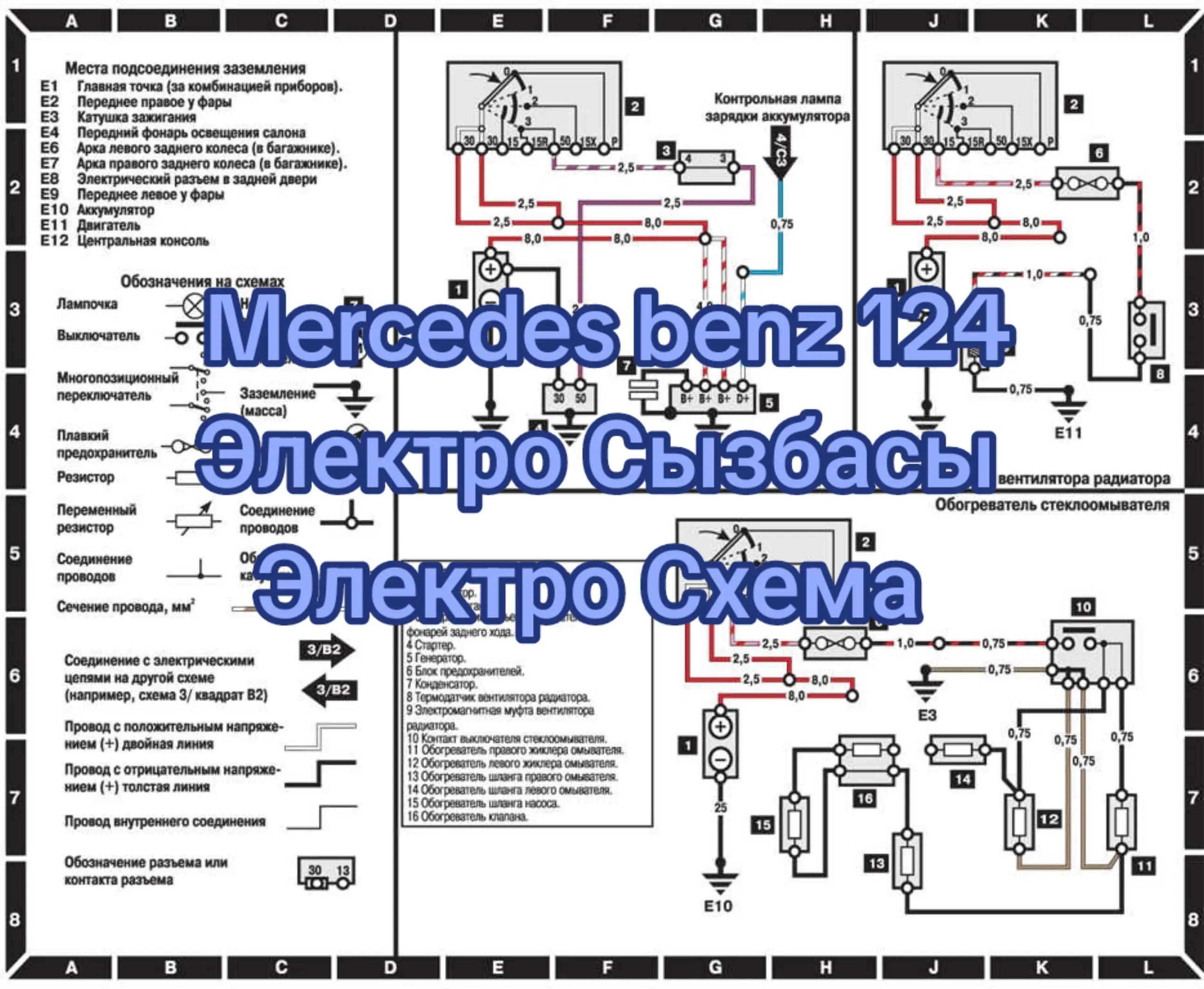 @Turkestan Авто ЭЛЕКТРИК ⚡🪛🛠?