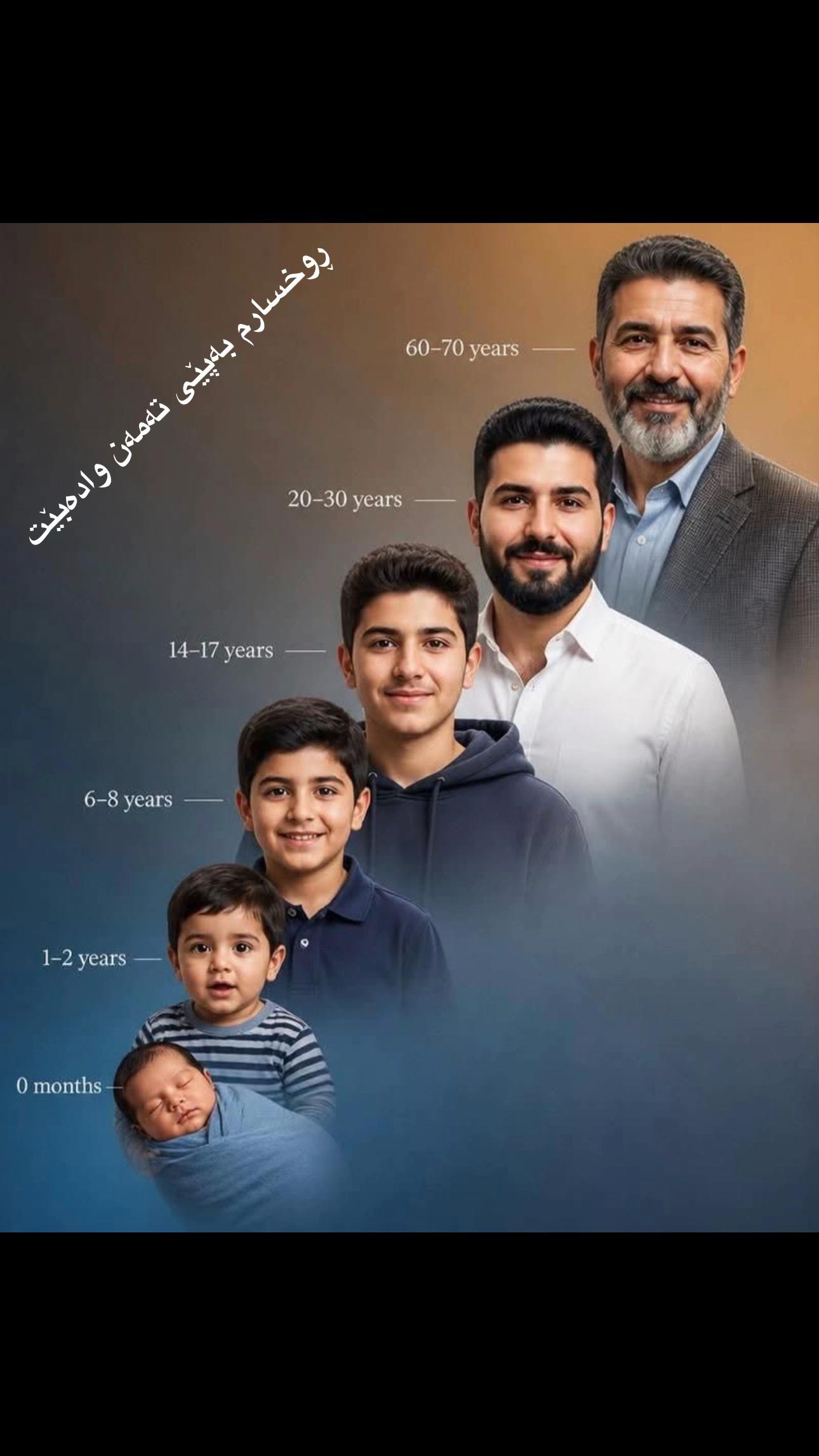 @جیگر هەركی🎤📺🦅