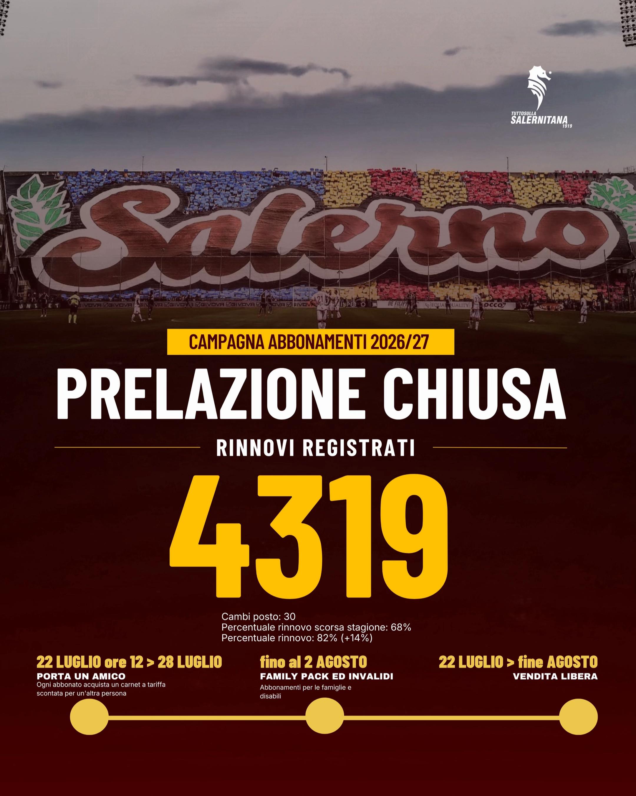 @TuttosullaSalernitana