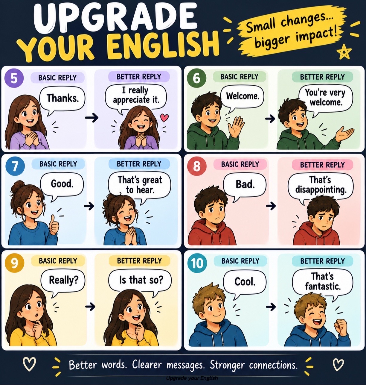 @FDEnglish