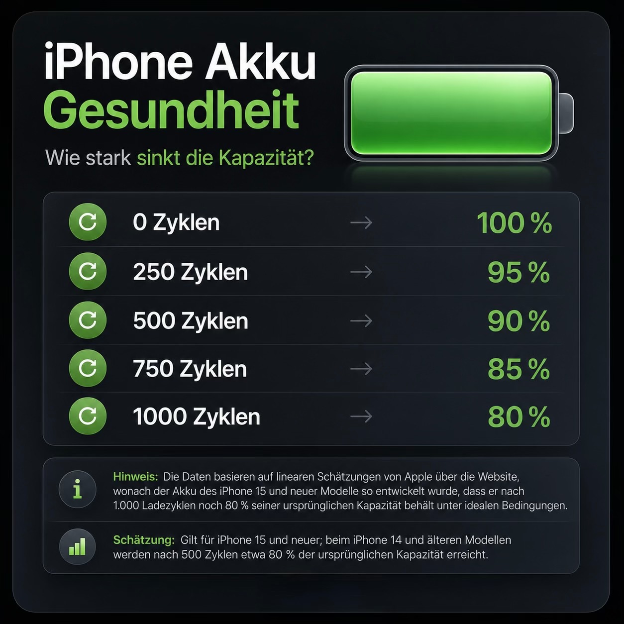 @TechnikMeister