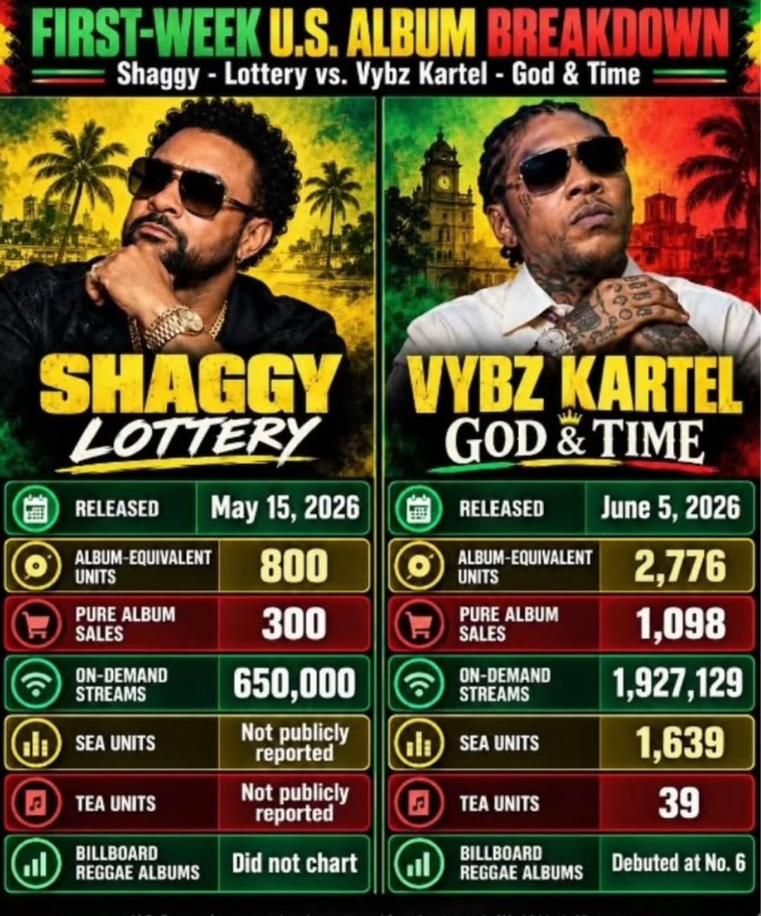 @westindiesszn