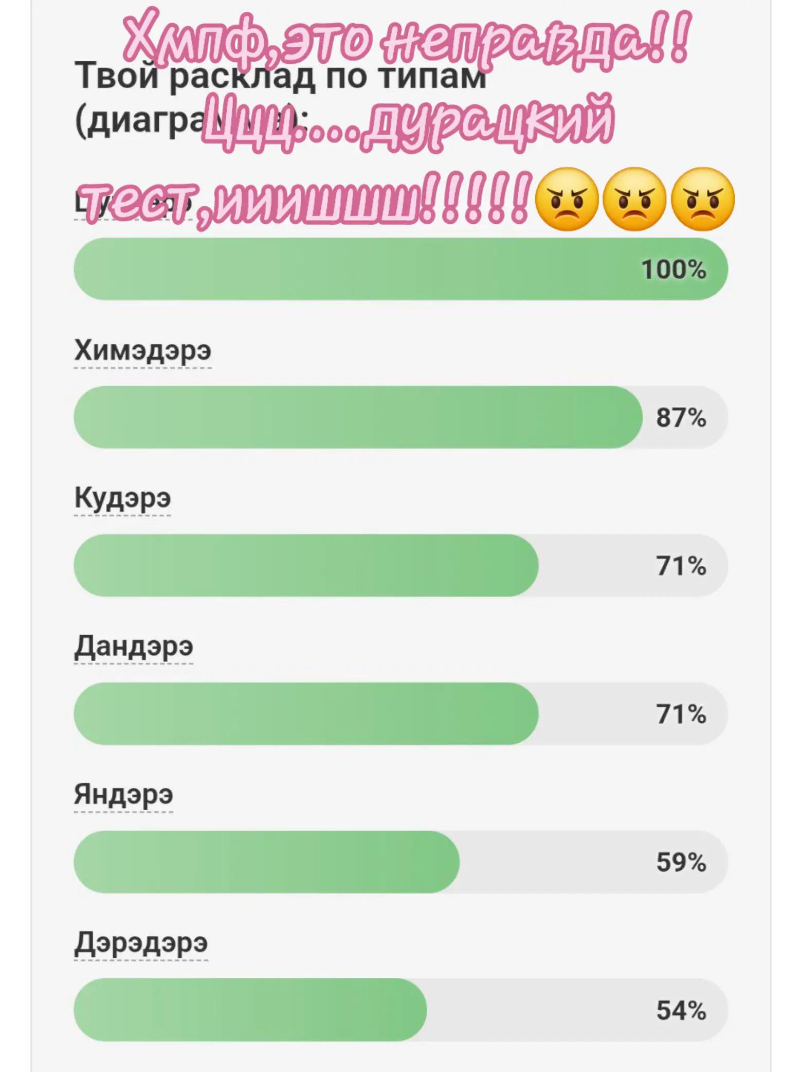 @//~-🥖Kasane Teto💮-~//🔻🔴🔻