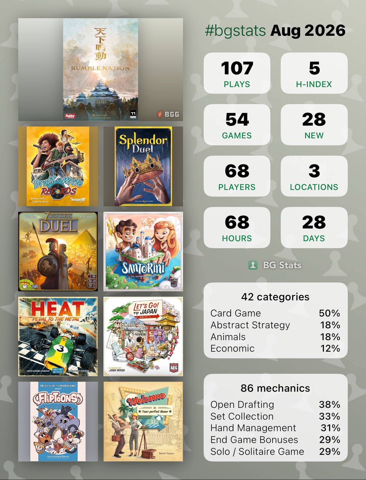 @theboardgamebruh