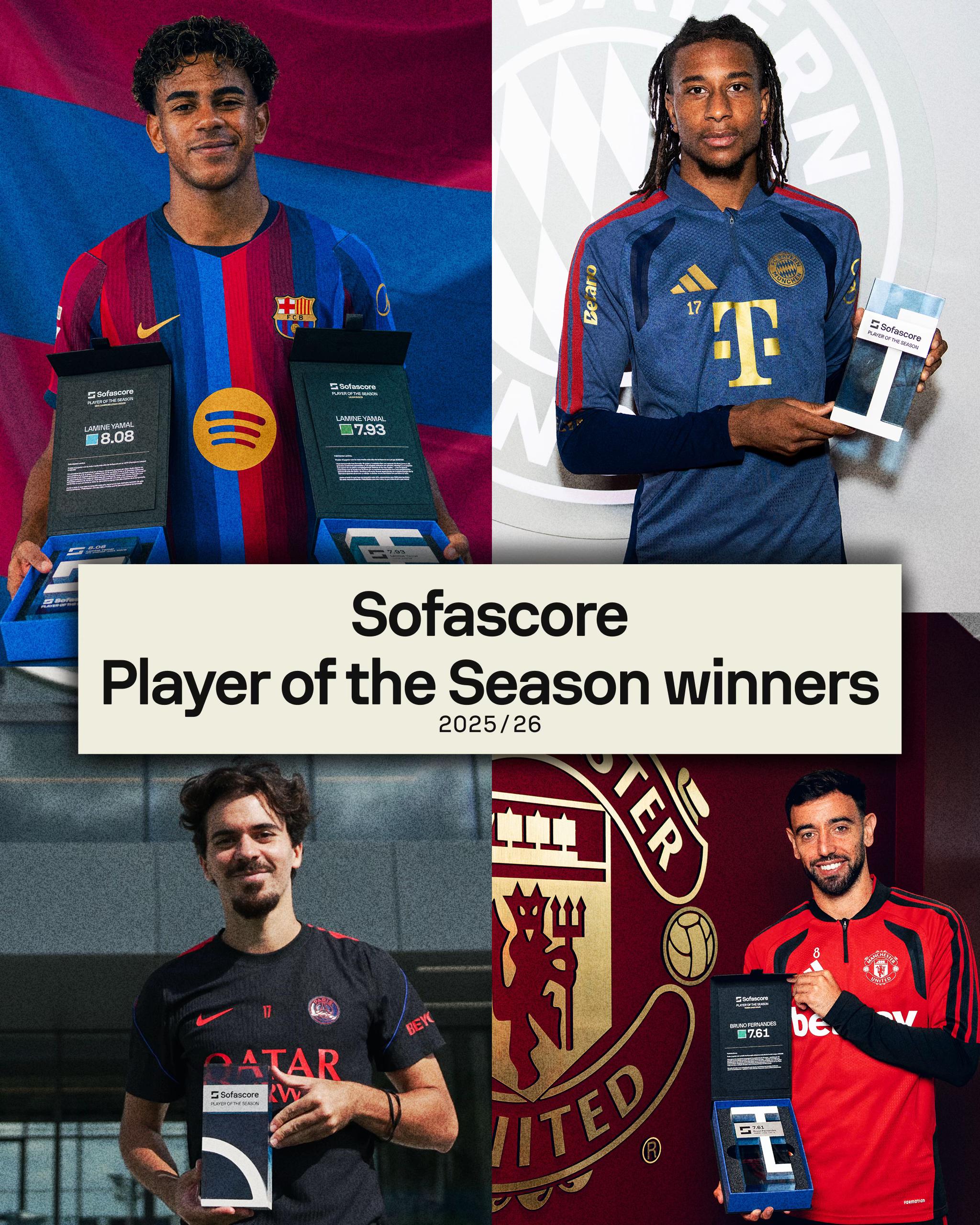 @Sofascore Football