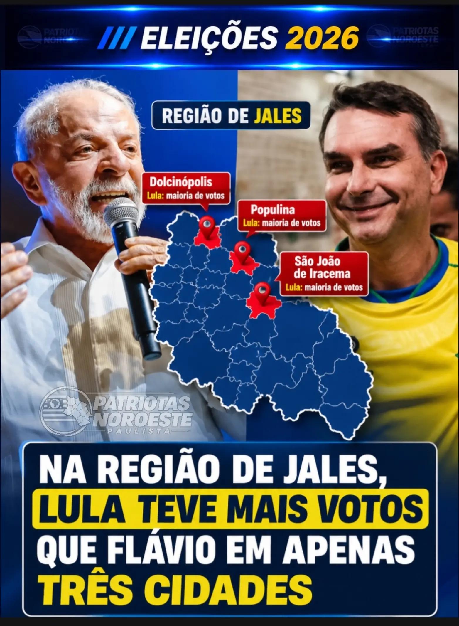 @Patriotas Noroeste Paulista