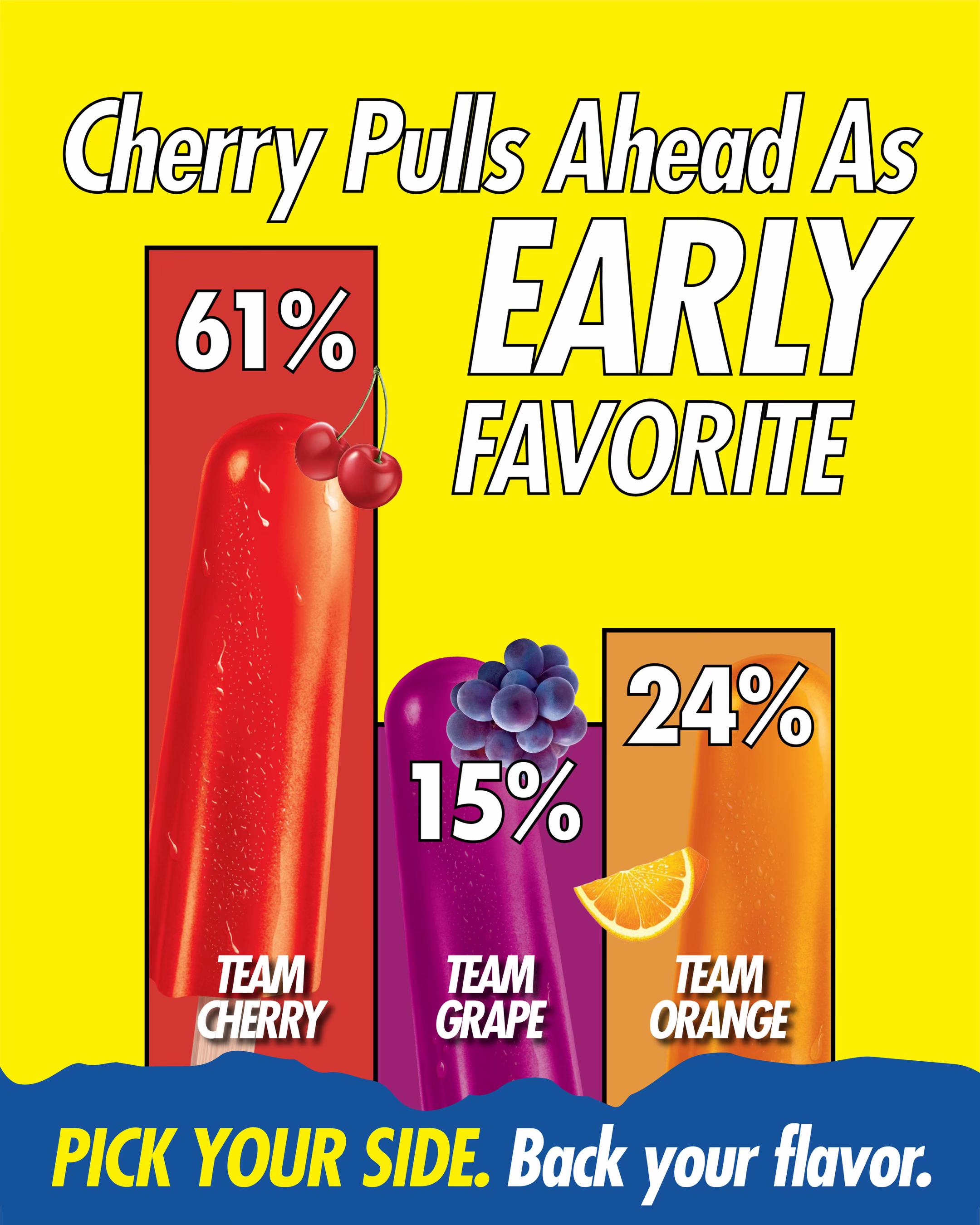 @Popsicle