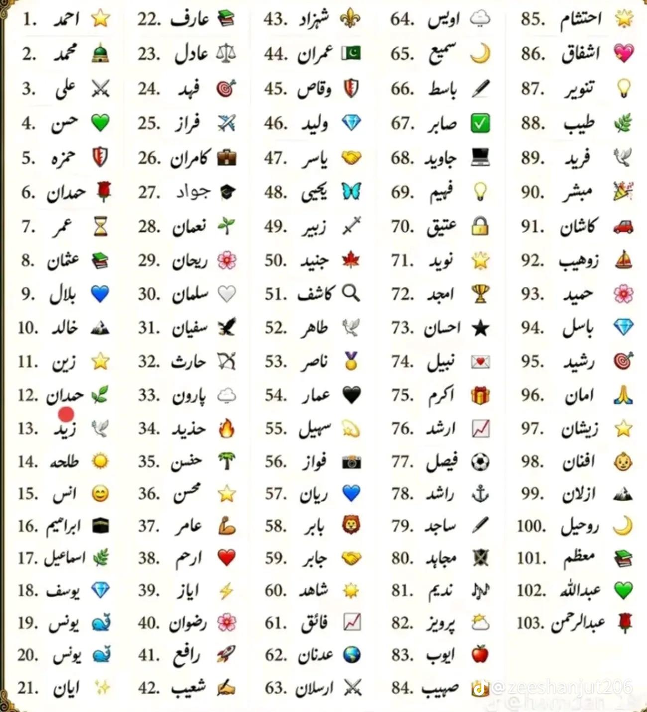 @عبد الرحمن جٹ