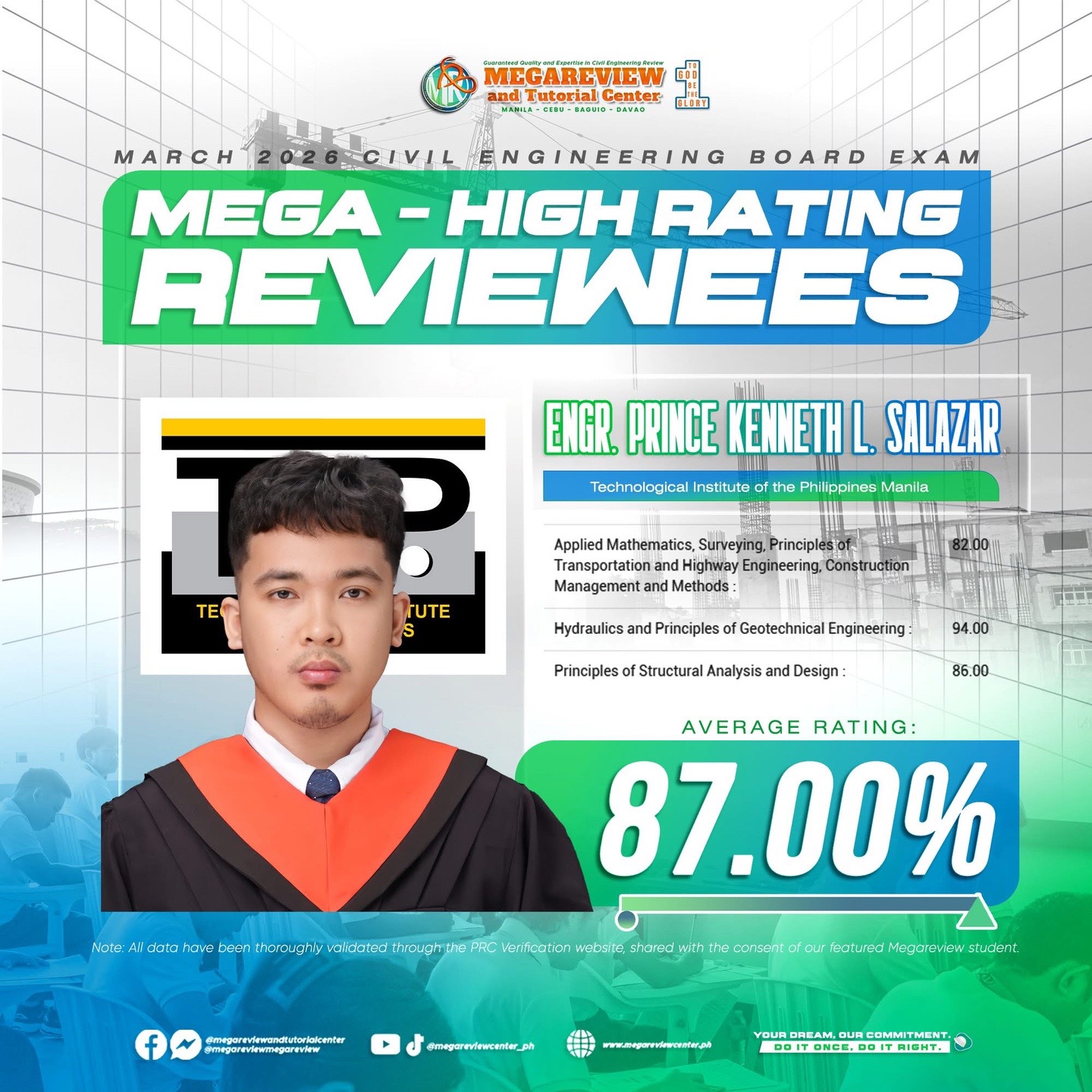 @MEGAREVIEW